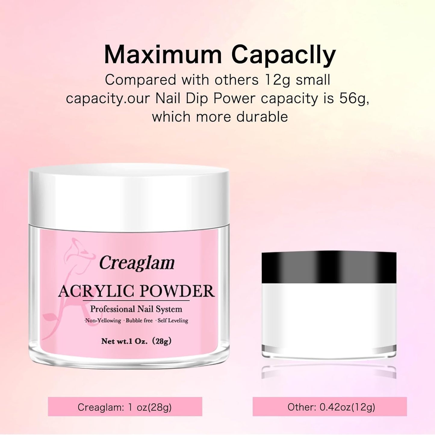 Super Acrylic Powder 28g: 3Pcs Large Capacity Fuchsia Pink Lilac Breeze Nail Polymer for 3D Art Carving French Extension - 1oz. Cherry Blossom Professional Acrylic Powder No Need Lamp