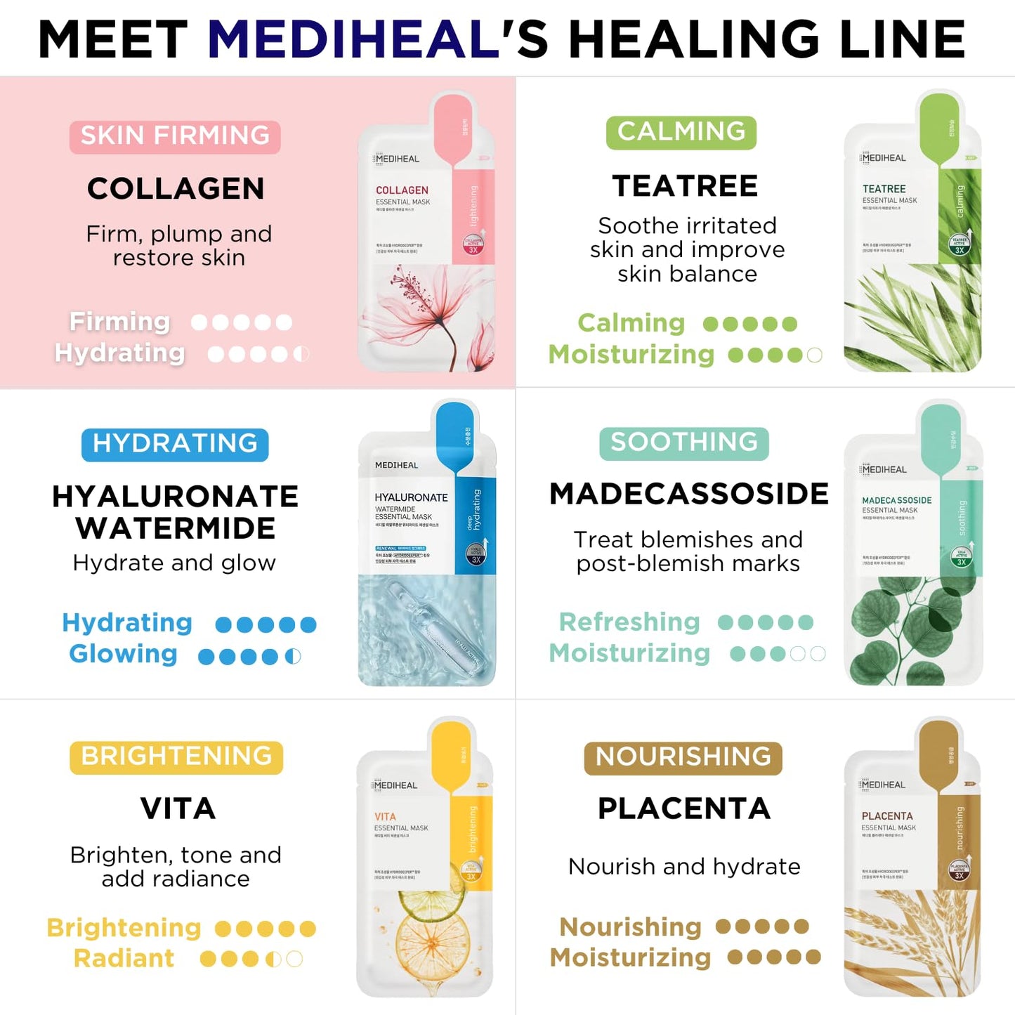 Mediheal Official Best Korean Sheet Mask - Collagen Essential Face Mask 4 Sheets Lifting and Firming For All Skin Types Value Sets
