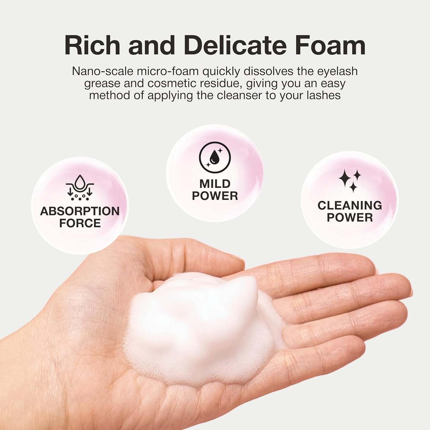 CURACORO 60ML Eyelash Extension Cleanser (Unscented) - Lash Shampoo for Lash Extensions, Eyelash Extension Foam Cleanser for Sensitive Skin, Removes Waterproof Makeup for Professional & Home Use