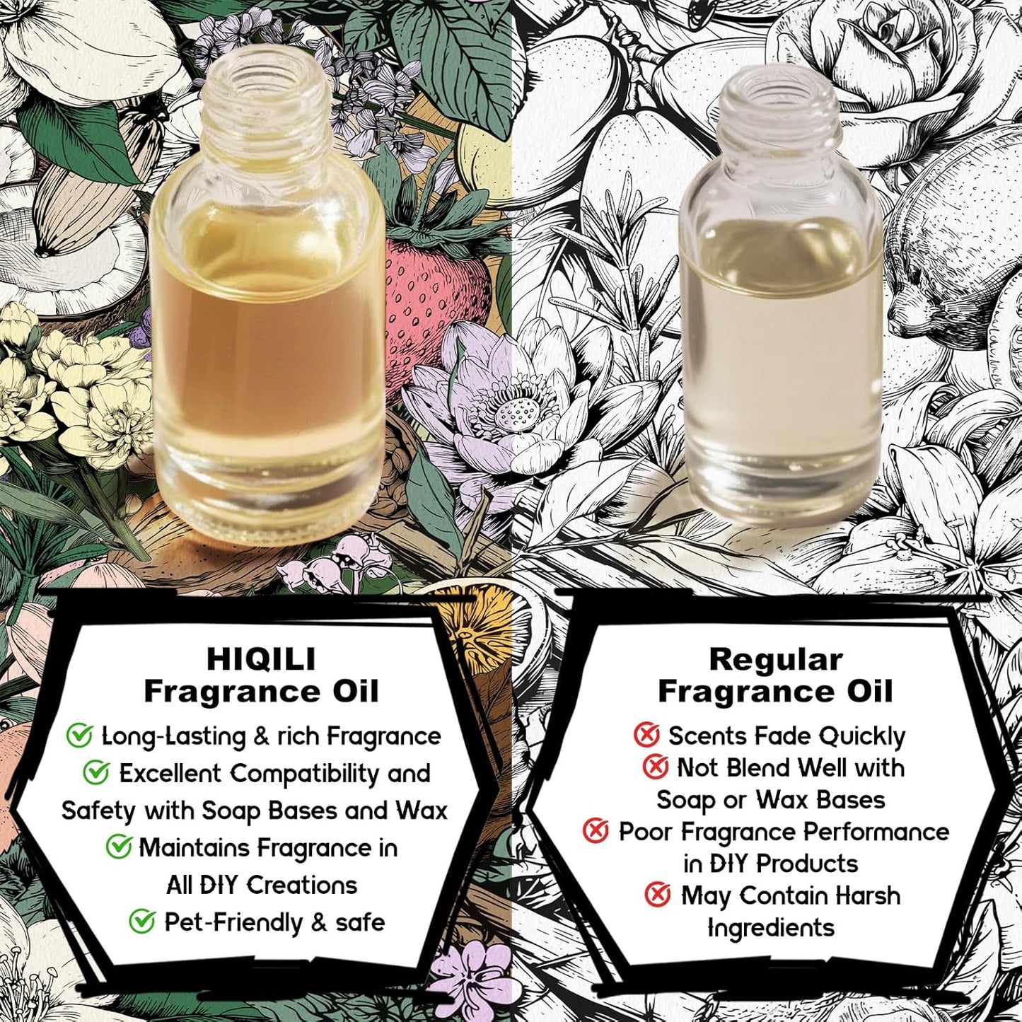 HIQILI Fig Fragrance Oil for Hotel Scent Diffuser, Candle & Soap Making Kit, Add to Skin Care, Bath & Body Products - 5.07 Fl Oz