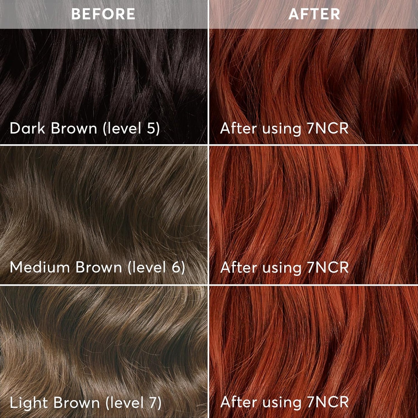 Madison Reed Radiant Hair Color Kit | 7NCR Light Copper Red (Vesuvius Red) for 100% Gray Hair Coverage | Dimensional Salon-Quality Permanent Hair Dye | PPD-Free & Ammonia-Free | 1 Pack