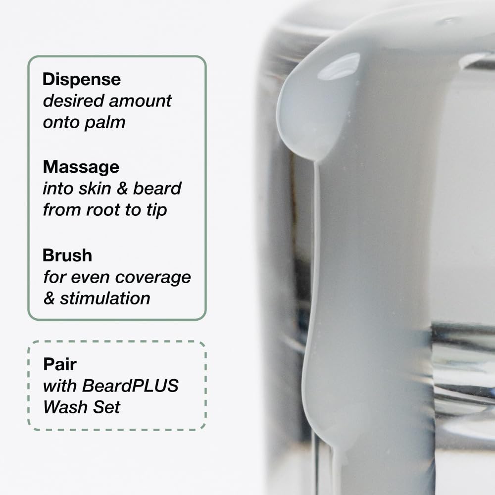 ZEUS BeardPlus Growth Serum for Men, Refined Beard Oil with Biotin, Caffeine & Collagen for Thicker, Fuller, Softer Facial Hair & Healthy Skin Care (Made in USA) 1.6 oz