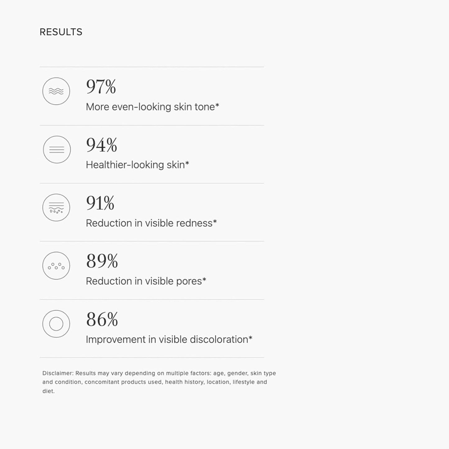 Rodan and Fields Radiant Defense Perfecting Liquid SPF 30 - Cream | 50 mL | 4-in-1 Makeup & Skin Care Beauty Solution | Sunscreen | Face Moisturizer | Light Skincare Foundation | Sunscreen for Face