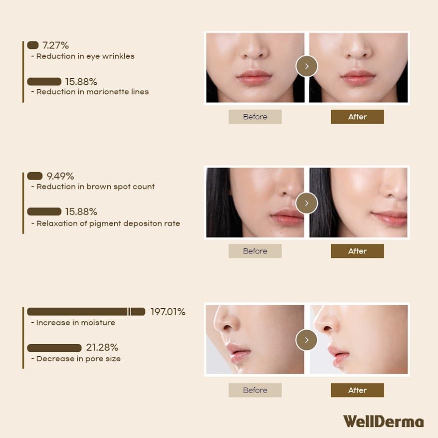 WELLDERMA Sapphire Collagen Impact Hydrogel Fitting Mask, 25g x 8 Sheets – Hydrating & Firming Micro-Hole Sheet Mask with Collagen Water 850,294ppm, Niacinamide & Peptides