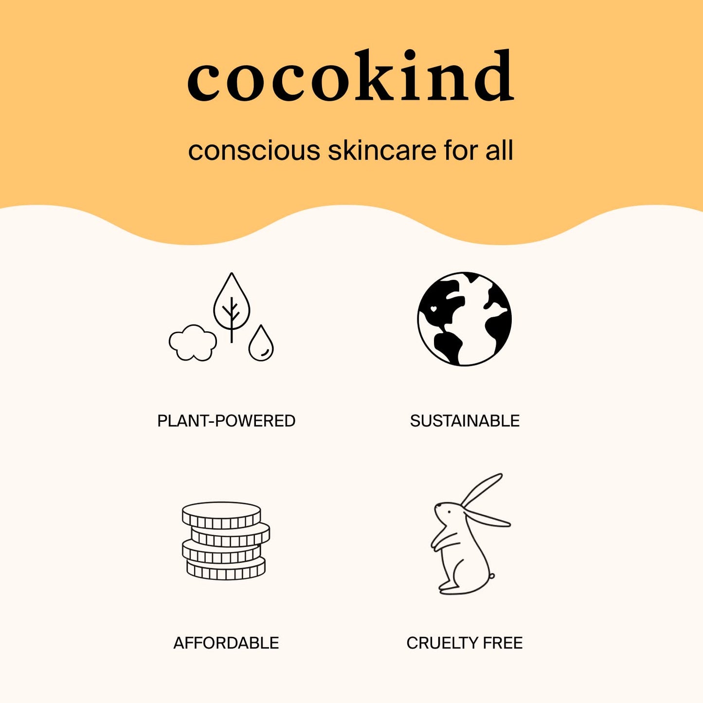 Cocokind Daily SPF, Mineral Face Sunscreen with Zinc Oxide, SPF 32, Reef Safe, Unscented, All Skin Types, Non-Toxic, Cruelty Free, 1.7 fl oz