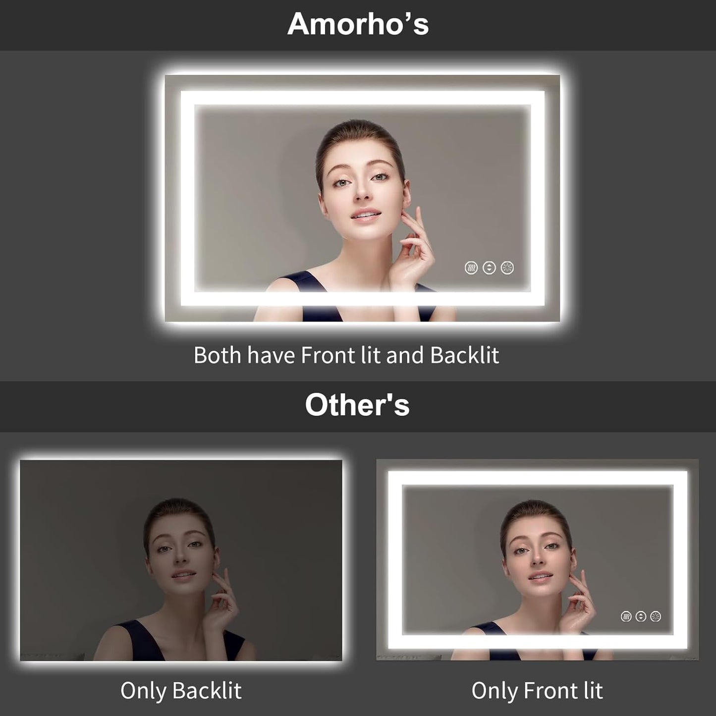 Amorho LED Bathroom Mirror Large 77"x 36" with Front Light and Backlit, Stepless Dimmable Wall Mirrors with Anti-Fog, Shatter-Proof, Memory, 3 Colors, Double LED Vanity Mirror