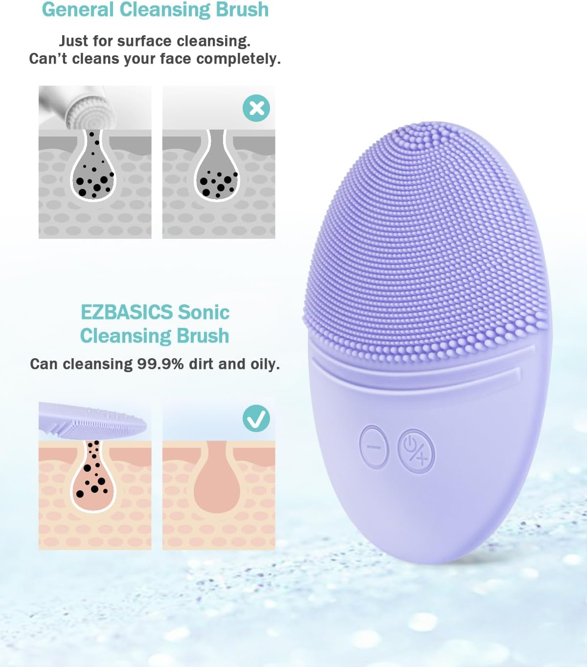 EZBASICS Facial Cleansing Brush Made with Ultra Hygienic Soft Silicone, Waterproof Sonic Vibrating Face Brush for Deep Cleansing, Gentle Massaging, Inductive Charging (Violet)1 Pack+5 Speed Settings