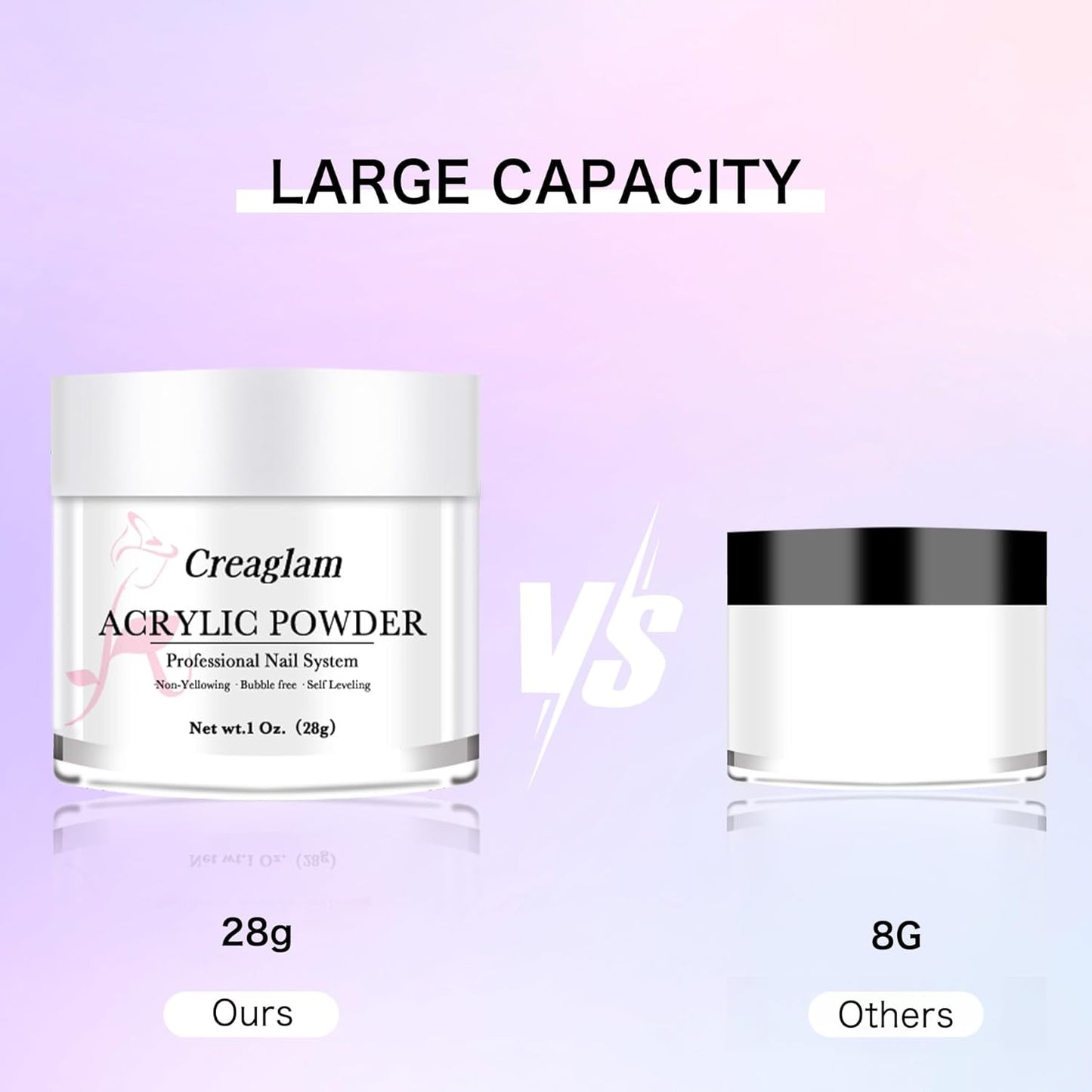 Acrylic Nail Kit for Beginners: 3 Colors 28g Nude Clear White Acrylic Nail Powder Professional Gel Glue - 1Oz Large Capacity Acrylic False Set witn 60ml Liquid and Brush Nail Forms Tools