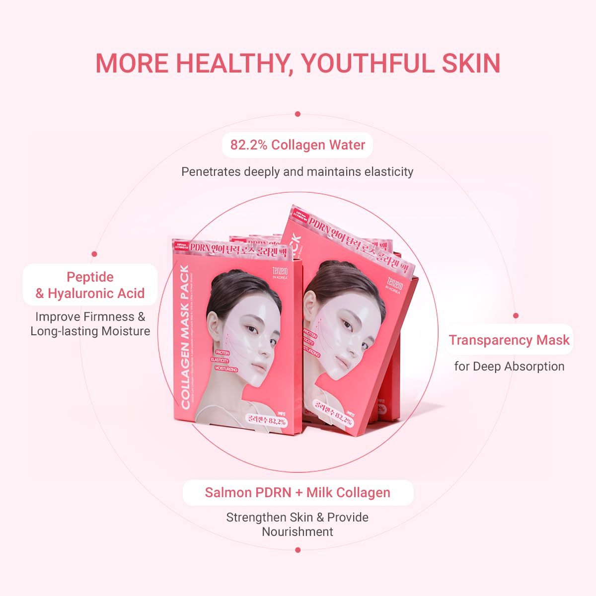 tenzero Rose Peptide Collagen Mask Pack 3 Sheets x 30g, Overnight Hydrogel Mask, Deep Hydrating, Elasticity Enhancing, Anti Wrinkle Lifting, Firming, Nourishing with Collagen, Rose Peptides