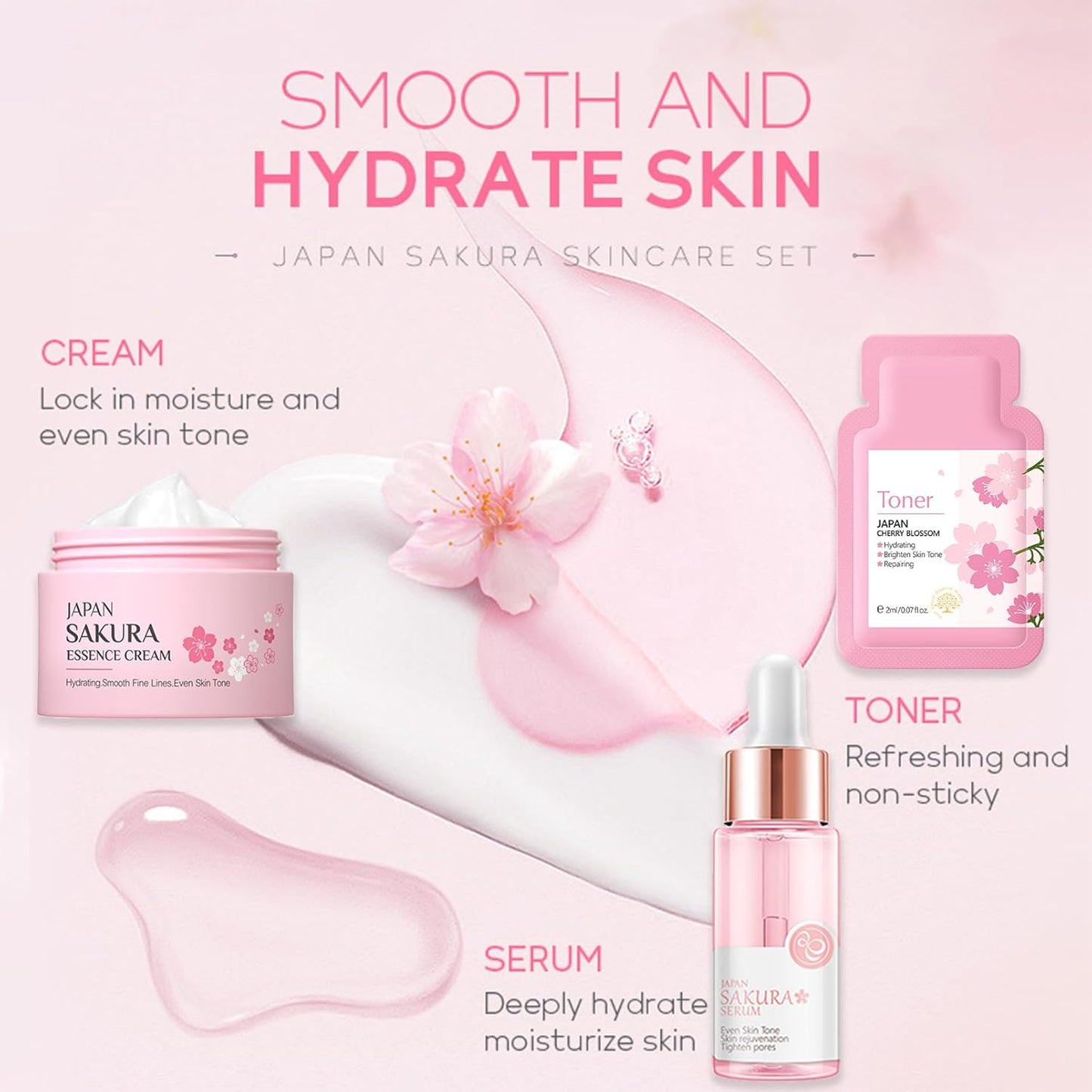 Skincare Set for Teenage Girls, Japan-Sakura Skin Care Products Set, Skin Care Sets & Kits, Cleanser, Toner, Serum, Cream, Sleep Mask,Eye Mask,Mud Mask,Lip Mask Beauty Products Daily Face Care 24PCS