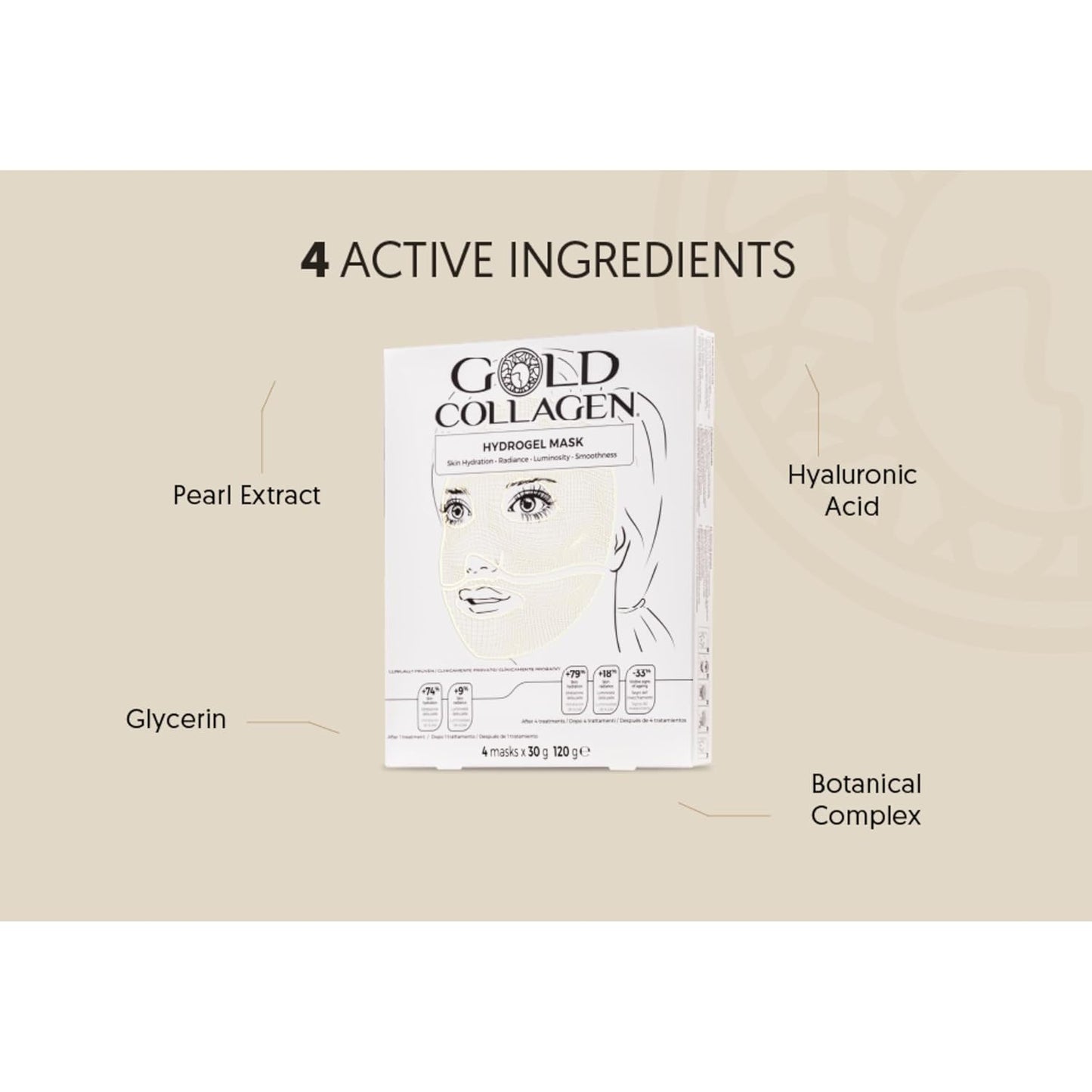 GOLD COLLAGEN Hydrogel Mask Set - Face Masks Skincare for Dehydrated Tired Skin, Wrinkles, Fine Lines, Pack of 4, Skin Care Collagen Face Mask with Hyaluronic Acid, Cooling Effect, Made in South Korea