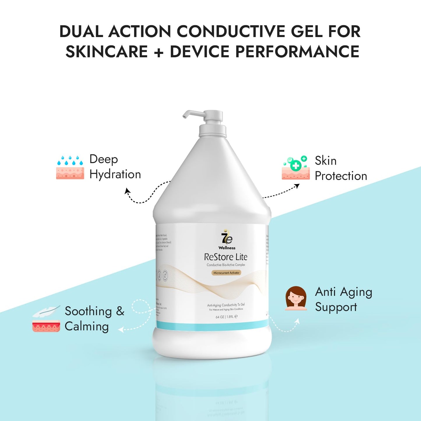 7eWellness Myolift Restore Lite Gel 64oz - Conductive Gel for Beauty & Skincare, Microcurrent, Face Mask Brush - 64oz / 2L