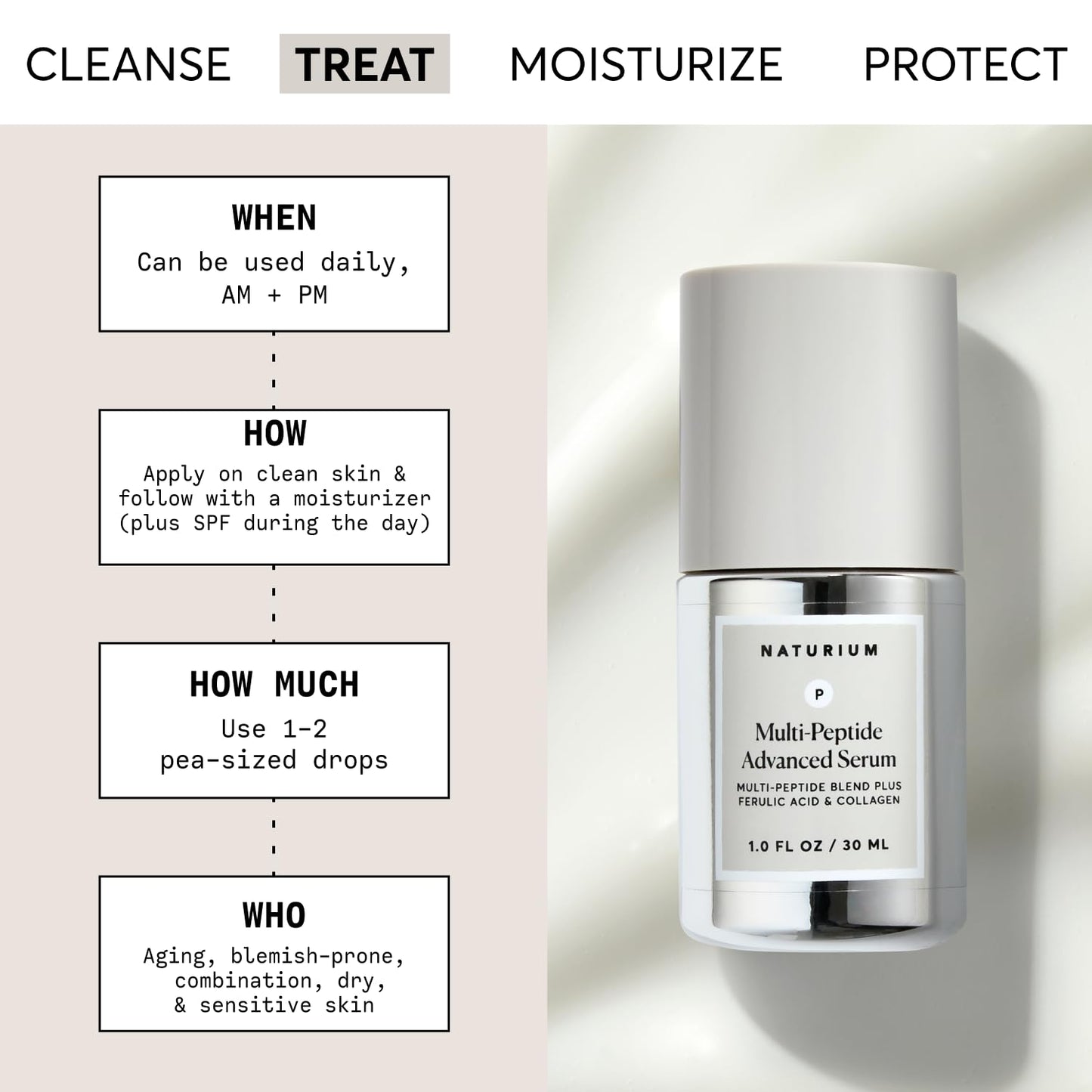 Naturium Multi-Peptide Advanced Serum, Firming & Smoothing Face Serum for Fine Lines & Wrinkles with Advanced Multi-Peptide Blend, 1 oz