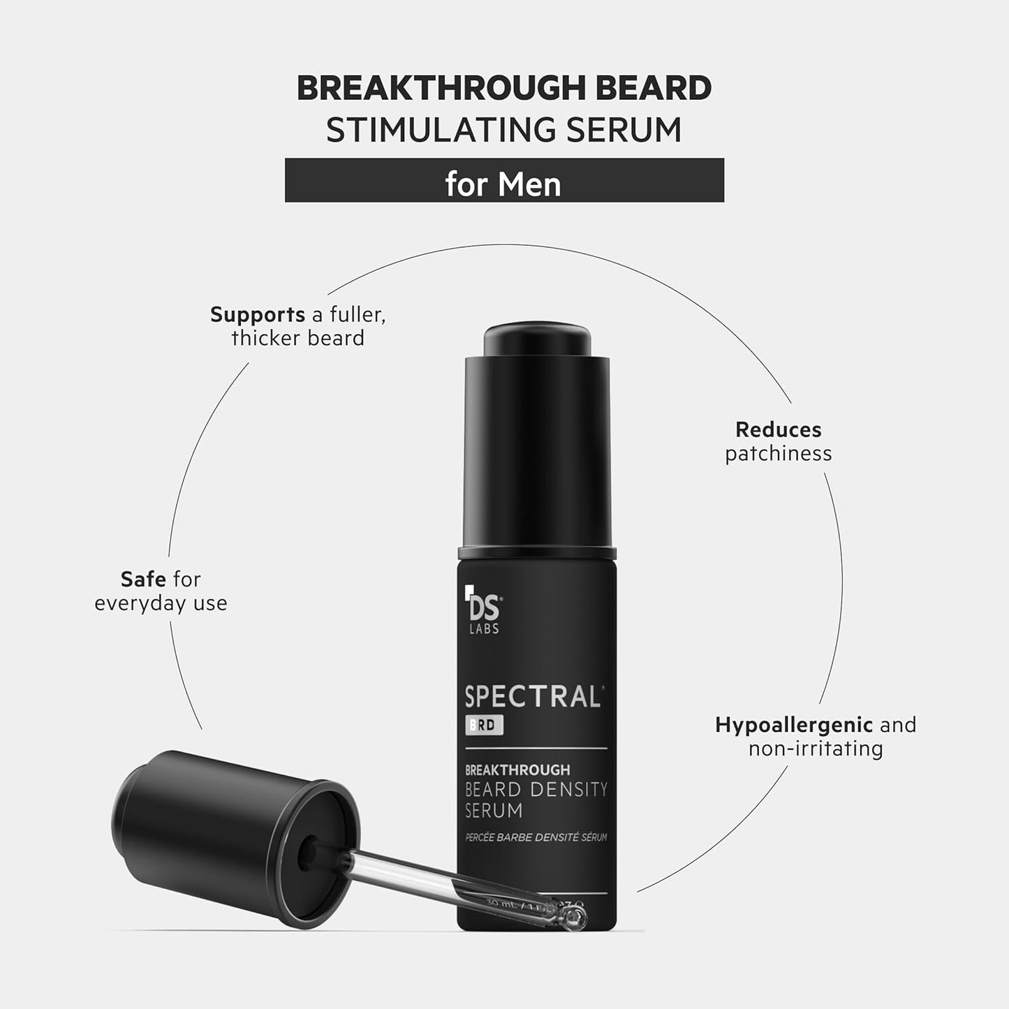 DS Labs Spectral.BRD Beard Conditioning Serum, 30mL - Supports Thicker, Fuller, Looking Facial Hair, With Nanoxidil, Biotin, Niacinamide, Castor Oil & Hyaluronic Acid, Non-Greasy, Paraben Free