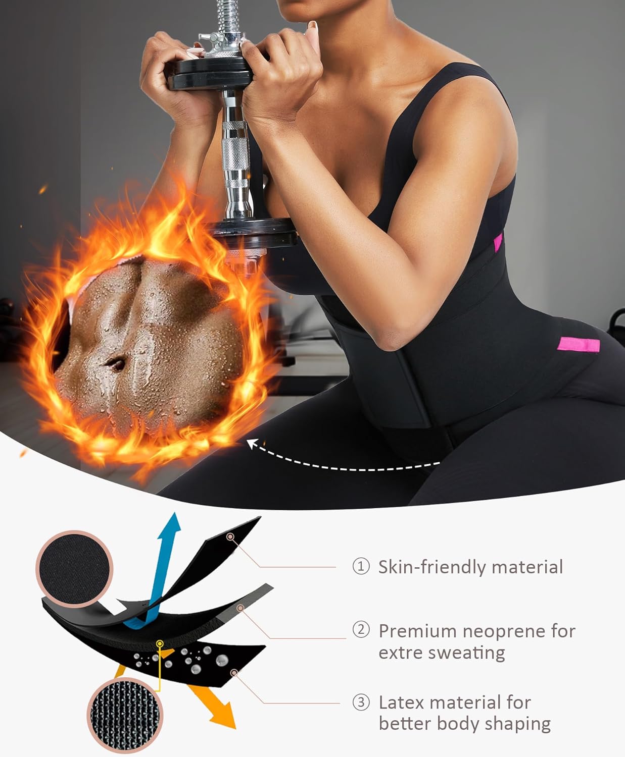 FeelinGirl Waist Trainer Belt Waist Cincher Trimmer Ab Belt Tummy Control Body Shaper with Triple Wrap Women and Men