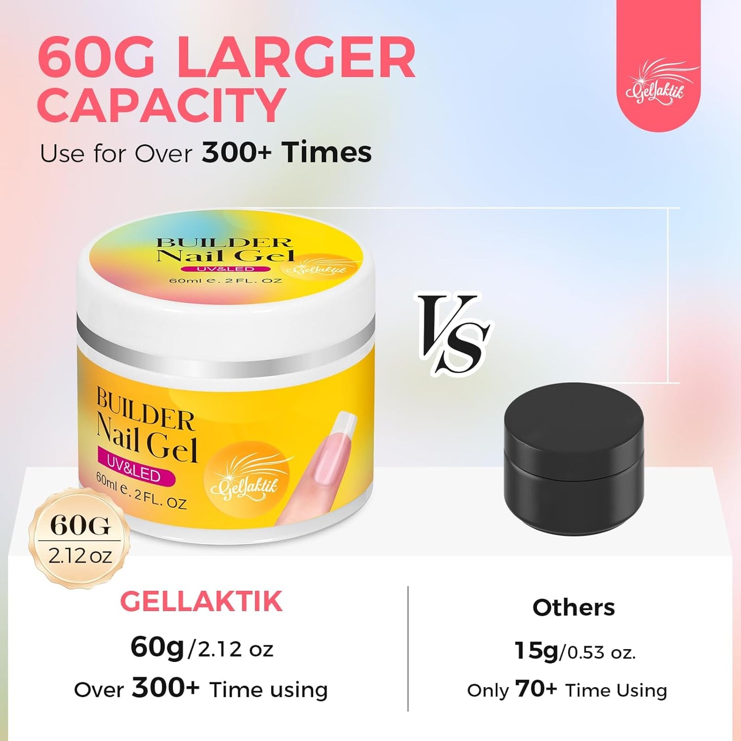 Builder Gel for Nails, 60g Nude Hard Gel for Nail Extension with 10 Nail Forms, Strengthener & Thickening, UV LED Lamp Cured Sculpture, Repair Broken Nails, Salon DIY Manicure Kit