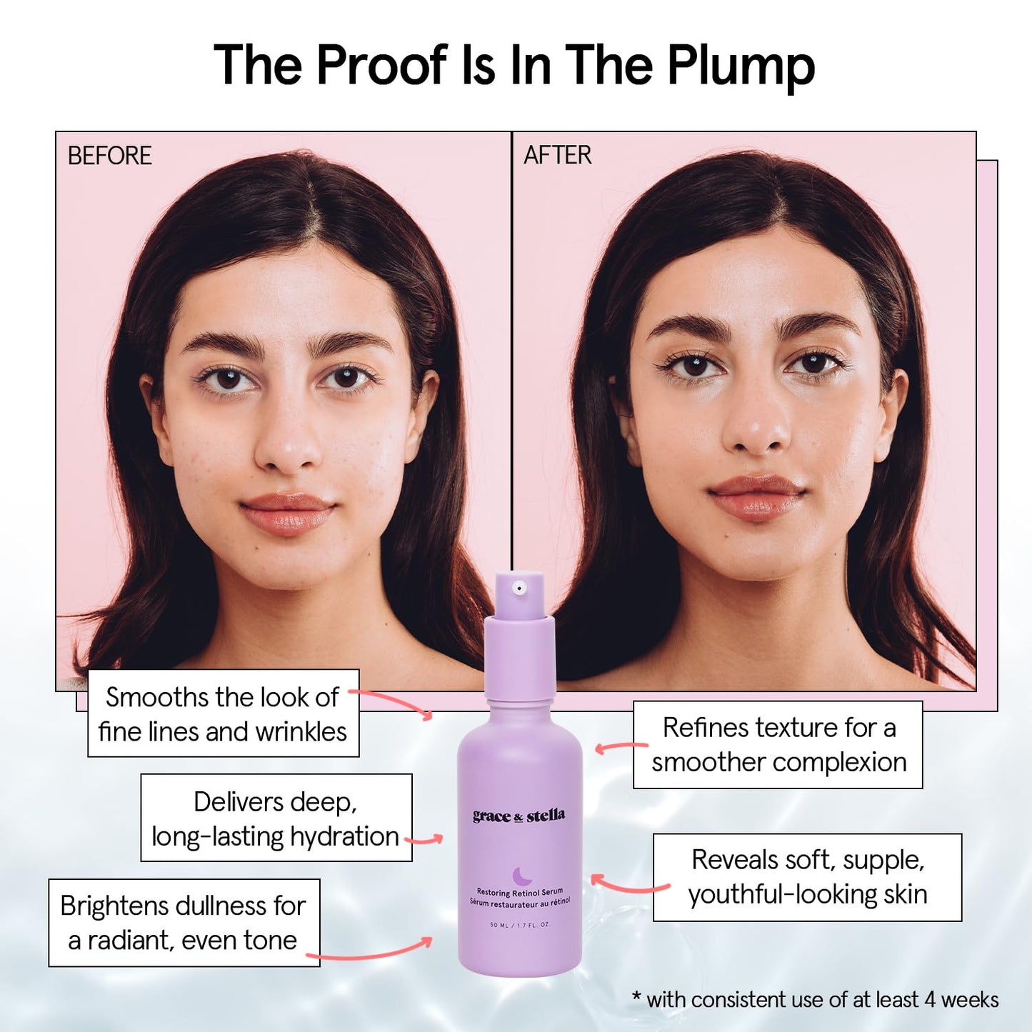 grace & stella Retinol Serum for Face with Hyaluronic Acid (50ml/1.7 fl oz) - Restoring Retinol Hyaluronic Acid Serum for Face to Reduce Fine Lines & Wrinkles - Acido Hialuronico - Vegan Skincare