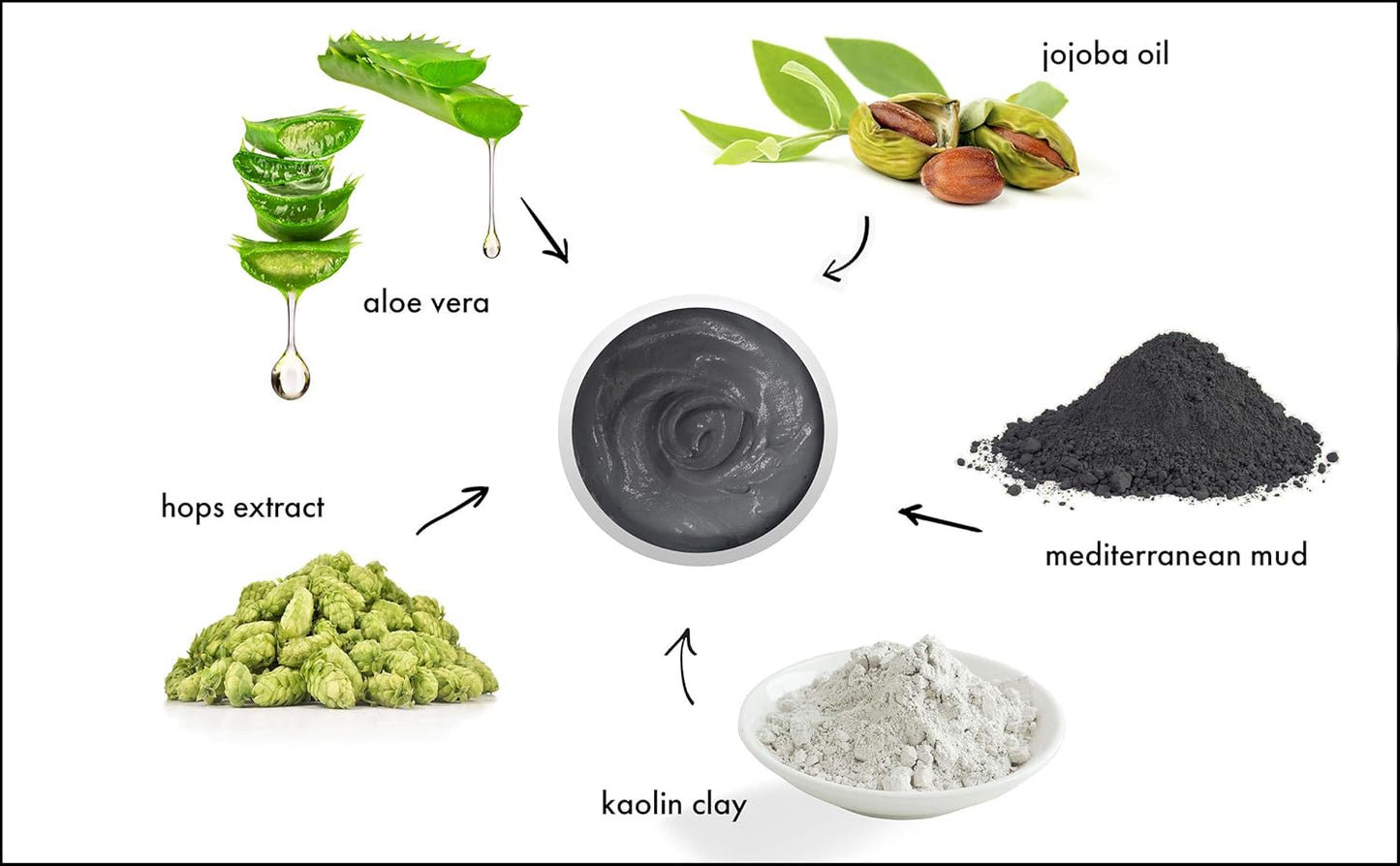 Raya Mediterranean Mud Masque (611) | Revitalizing Facial and Body Treatment Mask for Dull and Congested Skin | Rich in Vitamins and Minerals
