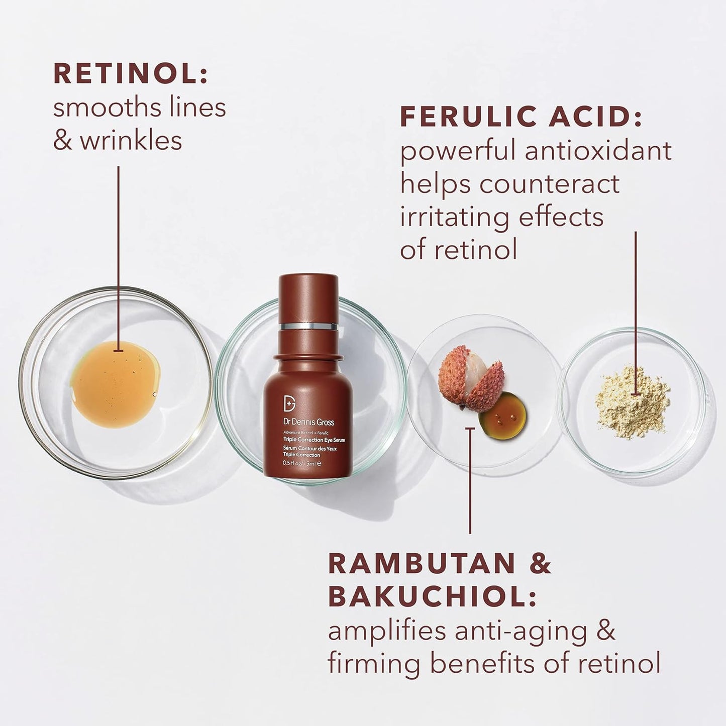 Dr. Dennis Gross Advanced Retinol + Ferulic Triple Correction Eye Serum | Firm Skin, Boost Hydration, and Reduce the Look of Wrinkles & Crepiness | 0.5 oz
