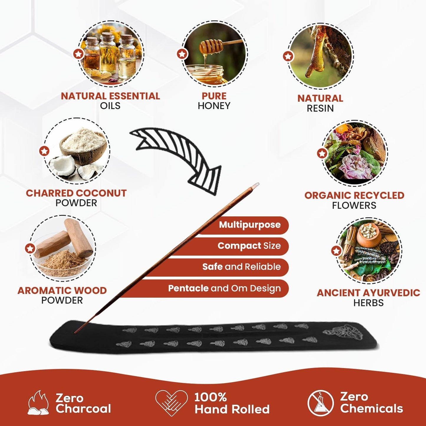 Incense Holder Bundled with Satya Sai Baba Incense Gift Set Nag Champa, White Sage, Lavender, Rose, Palo Santo, Frankincense, Sandalwood 15gms