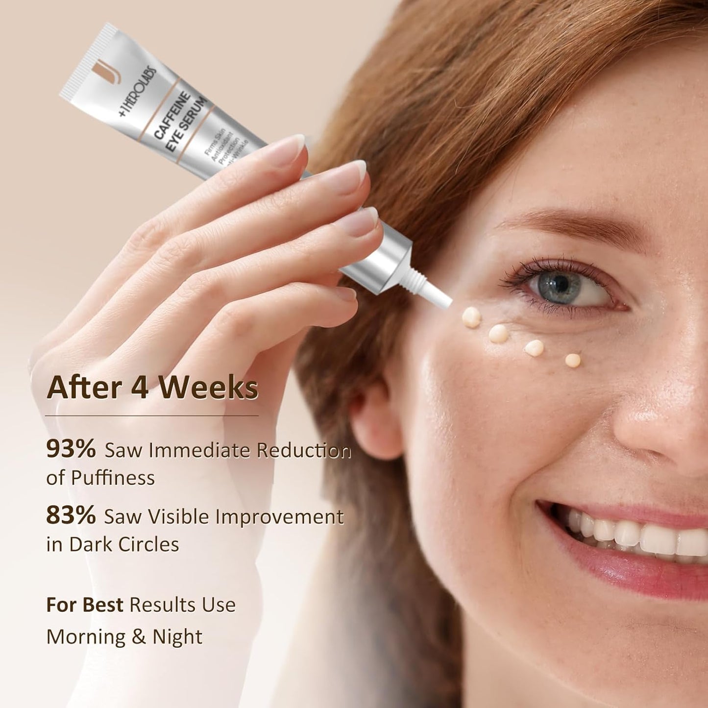 Caffeine Eye Cream with Niacinamide, Hyaluronic Acid, Vitamin E & Peptides - Under Eye Serum for Puffiness and Dark Circles, 0.7 Fl Oz (Pack of 2)