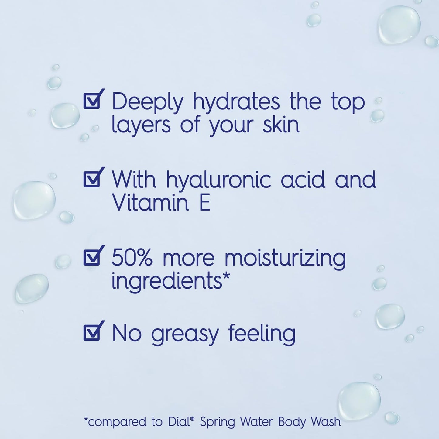 Dial Body Wash, Healthy Hydration, Hyaluronic Acid plus Vitamin E, 16 oz (Pack of 4)