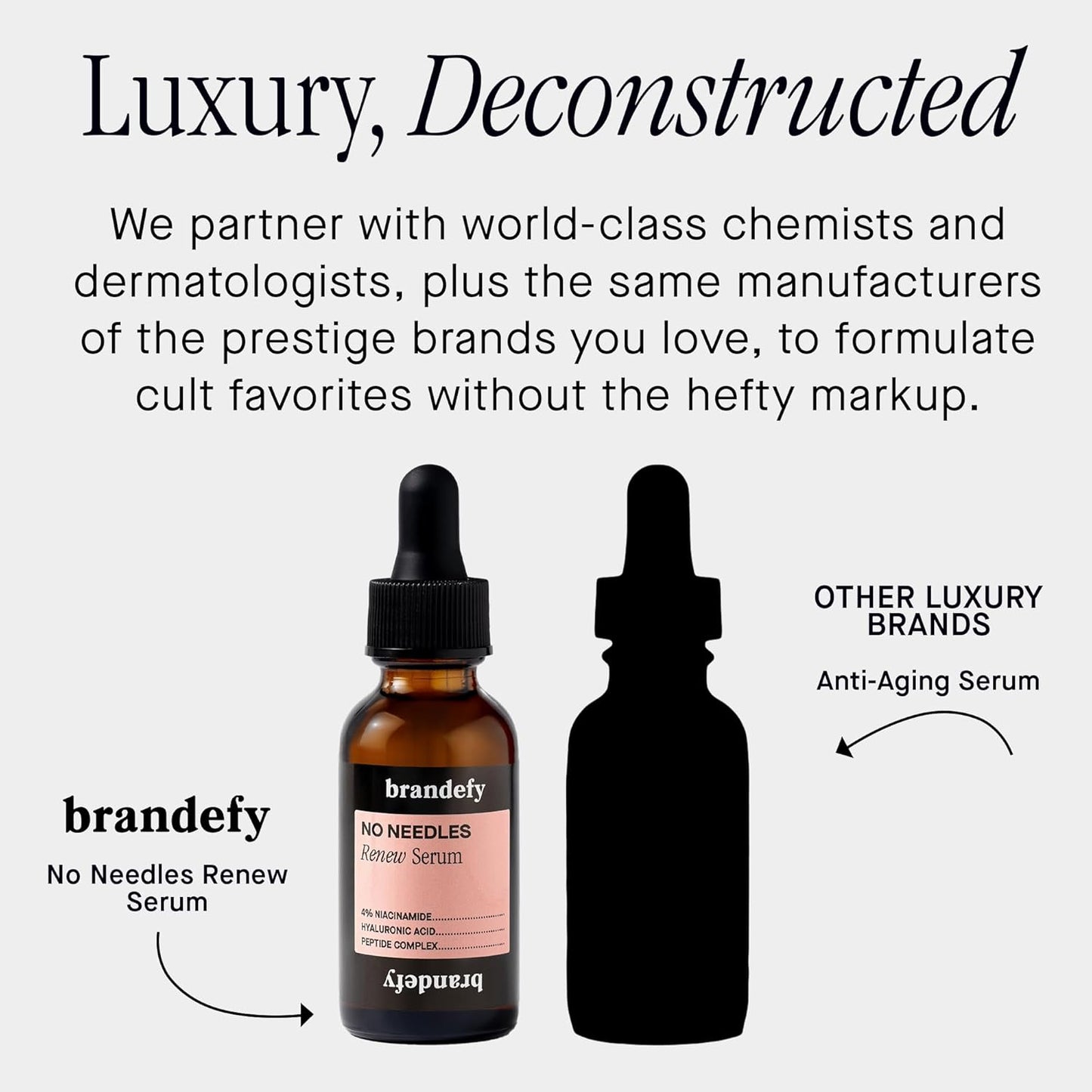 Brandefy No Needles - Niacinamide Serum, Peptides and Hyaluronic Acid. Hydrating & Plumping Serum for Bright, Smooth, Firm & Dewy Skin, 1oz, Made In The US