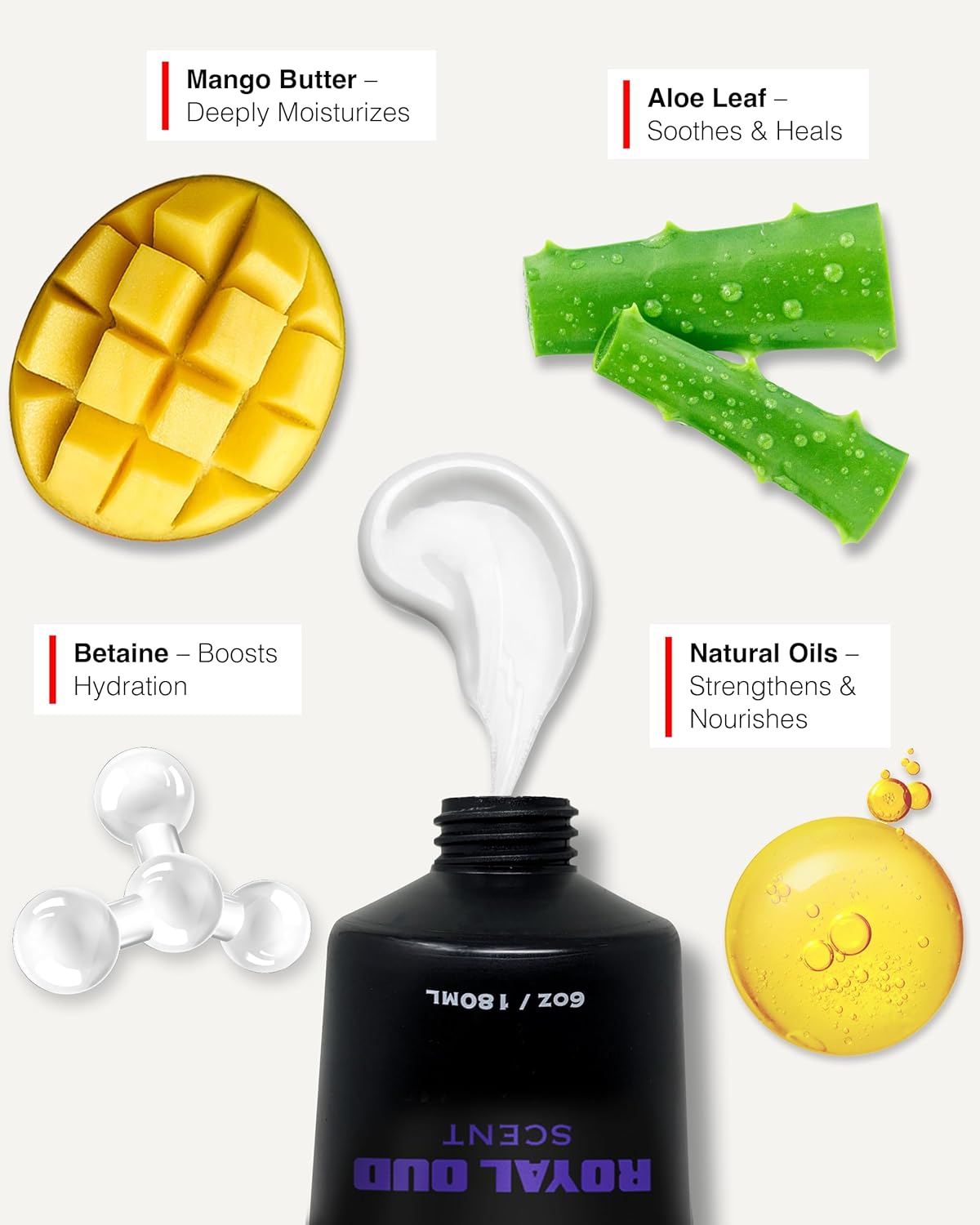 Bossman Fortify Intense Beard Conditioner for Men (Royal Oud Scent) – Moisturizes, Replenishes & Protects with Natural Ingredients – Thicker Formula, Made in USA