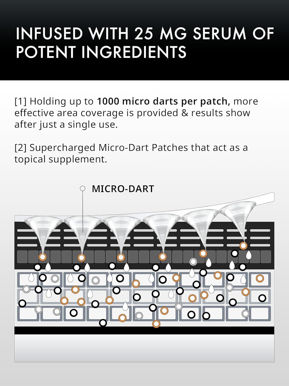 Depology Serum-Infused Micro Dart Patches | 12 Pairs Eye Mask | Under Eye Patches for Wrinkles | Fine Lines | Hydrating Eye Mask with Peptides | Amino Acids | and Synthesized Molecules