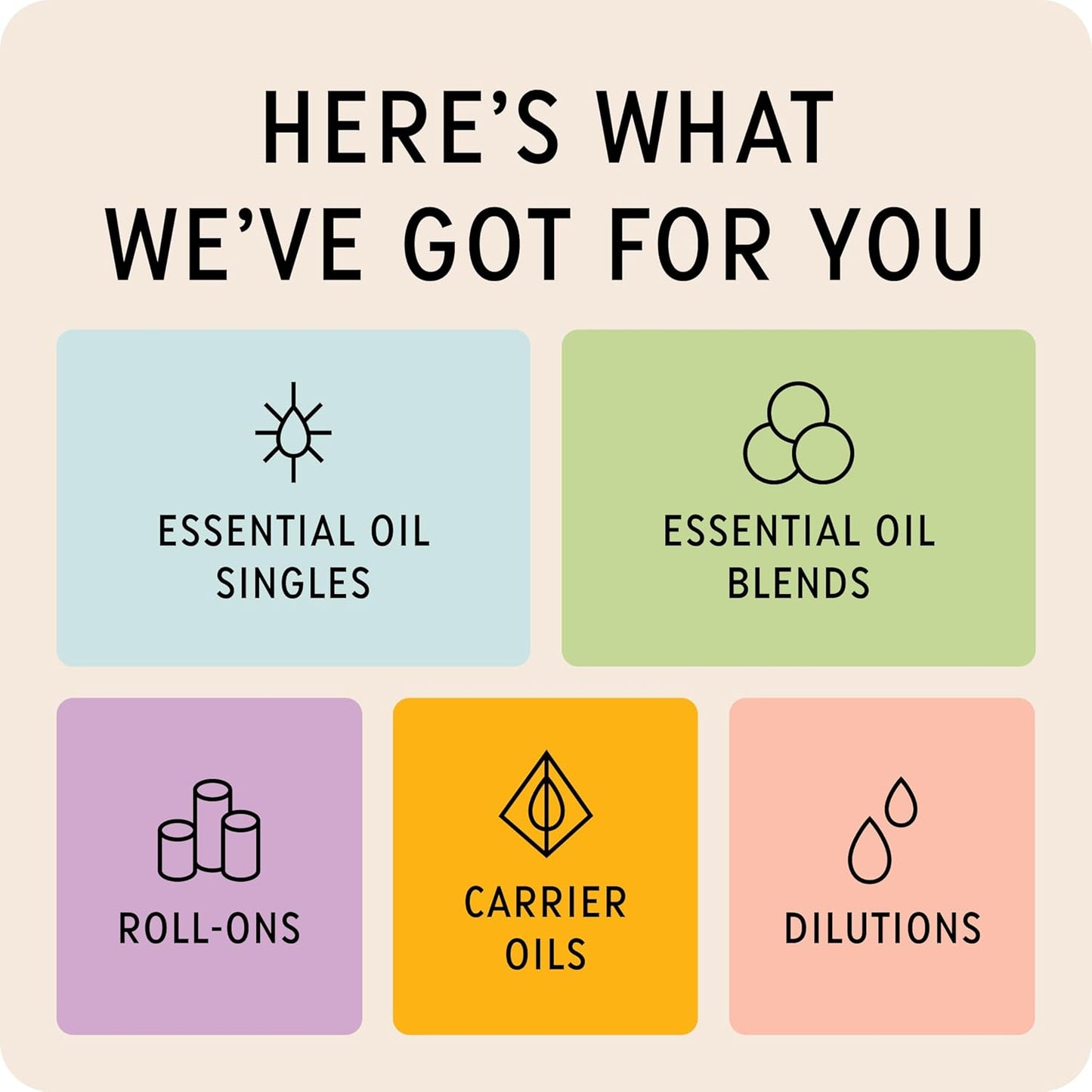 The Best Geranium Essential Oil Roll-On- Premium Grade- Pre-Diluted in Coconut Oil- Ready to Use- 10 ml (.33 fl oz)