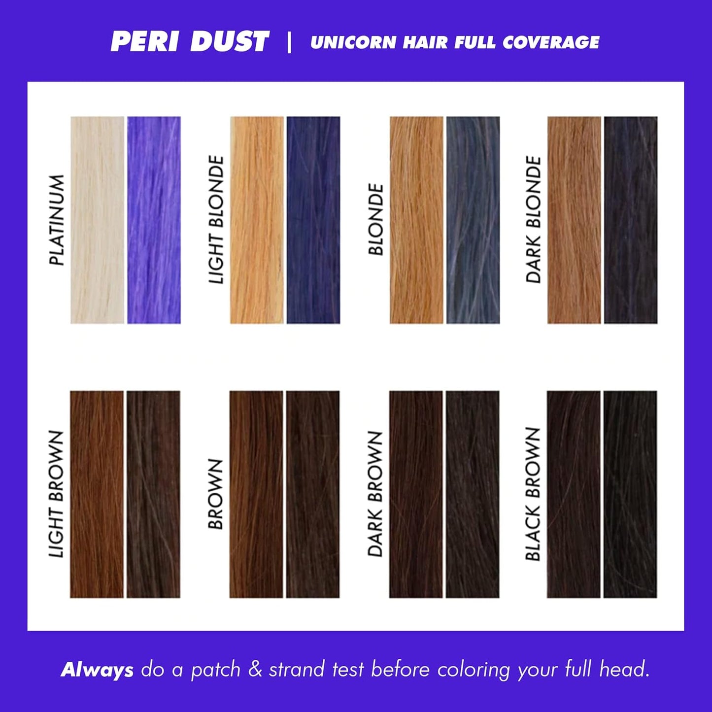 Lime Crime Full Coverage Unicorn Hair Dye, Peri Dust - Damage-Free Semi-Permanent Hair Color Conditions & Moisturizes - Temporary Hair Tint Kit Has A Sugary Citrus Vanilla Scent - Vegan