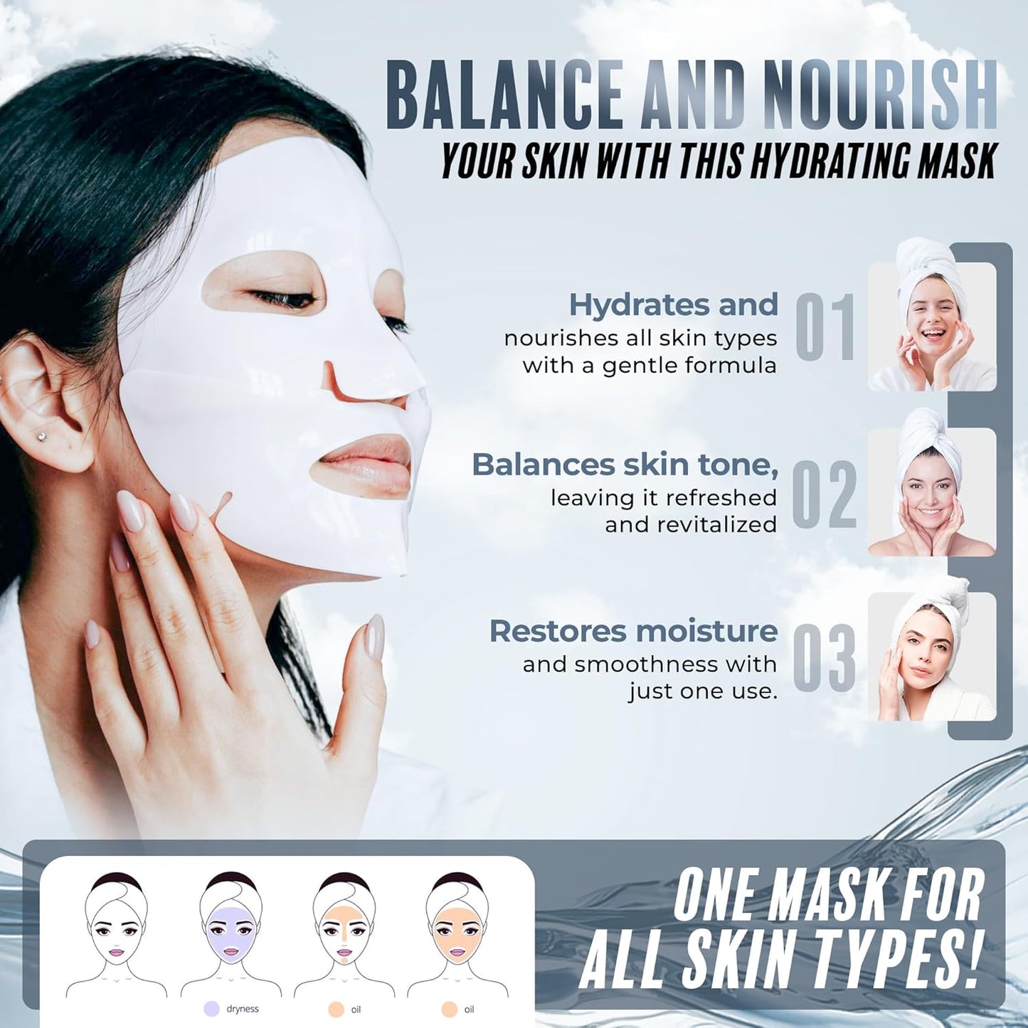 Magic Melting Overnight Face Mask - Hyaluronic Acid Ultra Hydrating Hydrogel Mask - Cooling & Soothing - Rejuvenating Facial Mask w/Dewy Skin Effect - Clean Beauty Made in Korea - 6 Pack