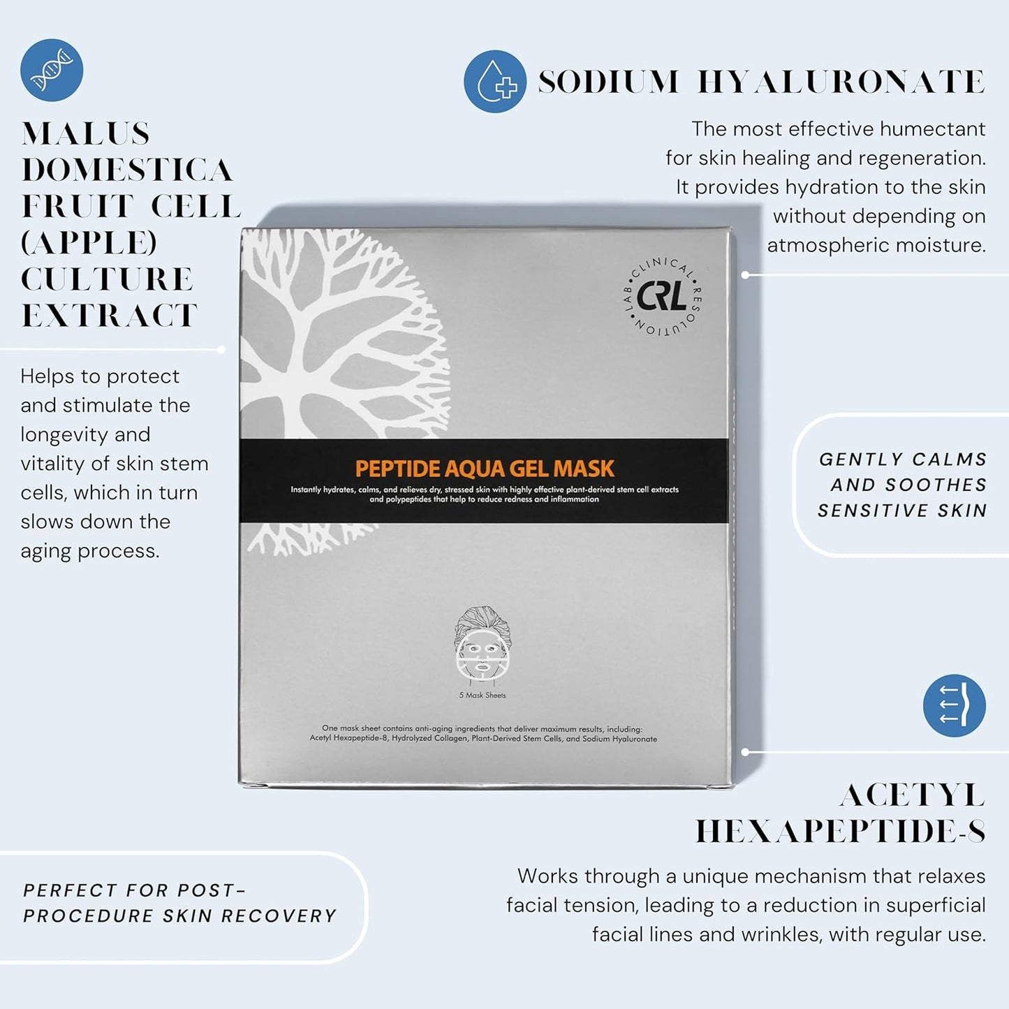 Clinical Resolution Peptide Aqua Gel Mask Instant Hydration, Soothing, Cooling Post-Treatment & Microneedling Relief, 15 Single-Use Masks (3 Boxes, 5 per Box)