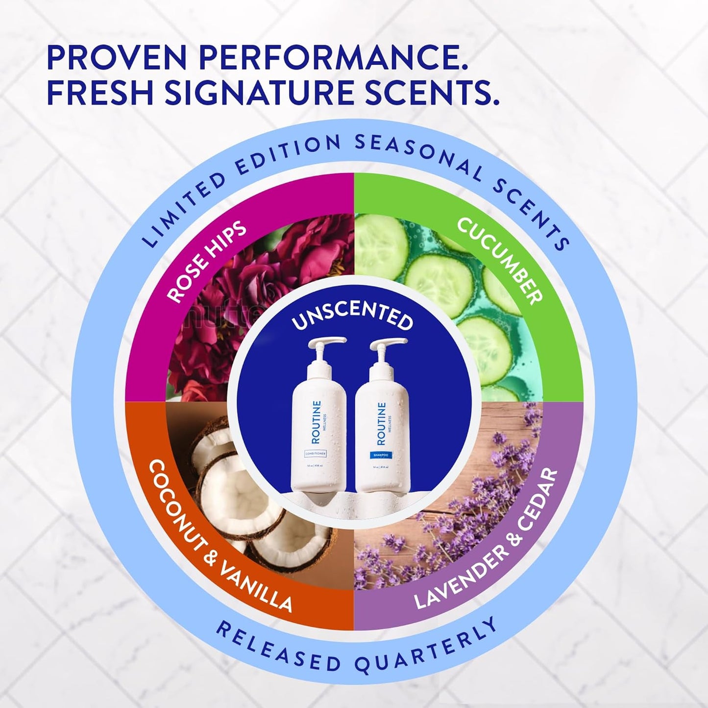 Routine Wellness Anti-Thinning Shampoo for Thinning Hair - Biotin DHT Blocker Women & Men - Color Safe Shampoo for Hair Loss & Healthy Hair - Vanilla Blossom - 14oz