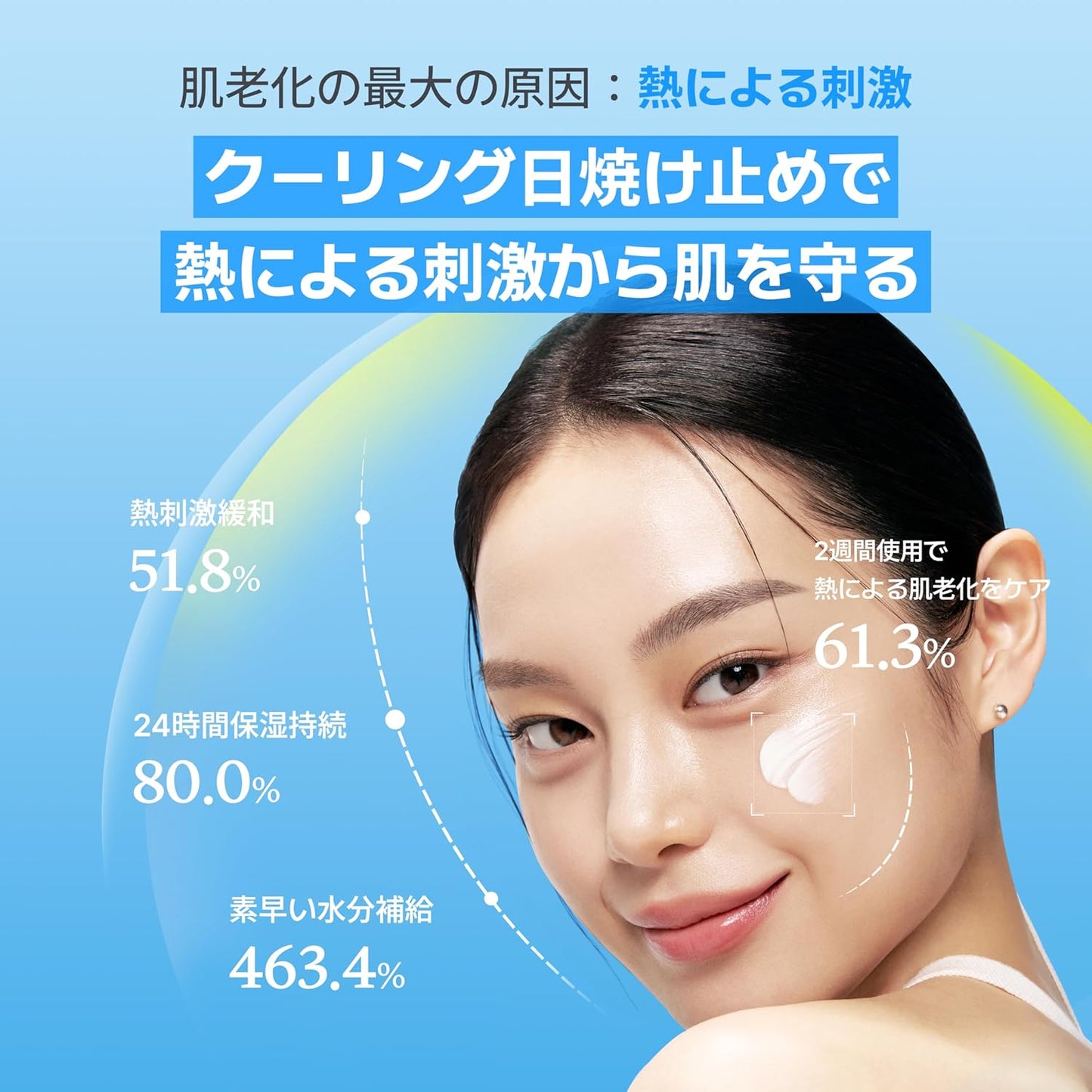 MAKE P:REM Hyal Water-Fit Sun Cream, Law-Irritation Hydrating Face & Body Sunscreen, SPF 50+ PA++++, Korean Sunscreen, 3.38 fl.oz., 100ml