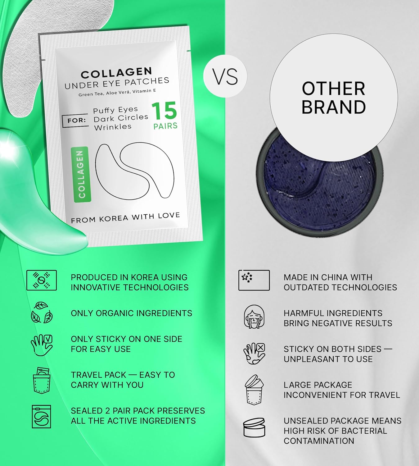 Under Eye Patches for Dark Circles, Puffiness 30 PAIRS - Dark Circles Under Eye Treatment - Under Eye Mask Gel - Under Eye Gel Patches for Puffy Eyes - Green Tea, Collagen Eye Patches - Under Eye Pads