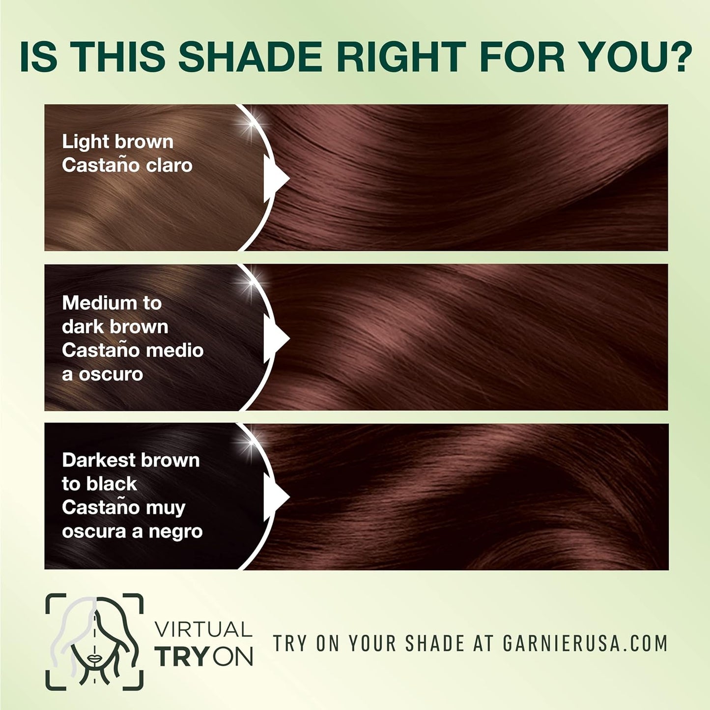 Garnier Hair Color Nutrisse Nourishing Creme, 415 Soft Mahogany Dark Brown (Raspberry Truffle) Permanent Hair Dye, 1 Count (Packaging May Vary)